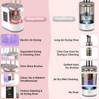 4 In 1 Electric Makeup Brush Cleaner USB Powered Automatic Brush Blender Machine With Timer Digital Display Cleaning Drying UV Disinfection Brush Storage For All Types Of Brushes