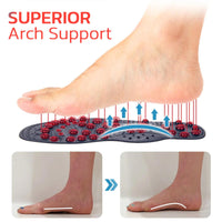 Arch Support, Anti-slip And Wear-resistant Body Care, Slimming And Body Shaping, Vein Repair Insoles