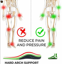 Orthotic Shoe Insoles Inserts Flat Feet High Arch Support For Plantar Fasciitis